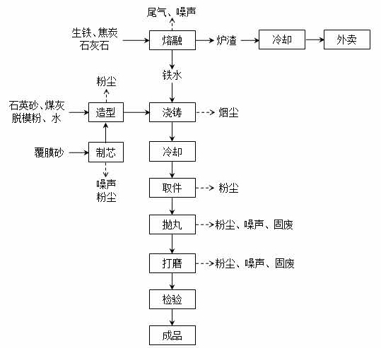 ky官网-ky官网(中国)
,湘潭玻璃机械,湘潭陶瓷机械,湘潭玻璃深加工机械